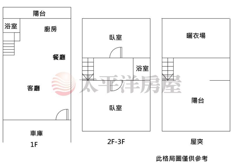北勢國小旁輕屋齡美墅 照片8