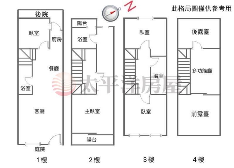 靜宜商圈正核心孝親別墅 照片8