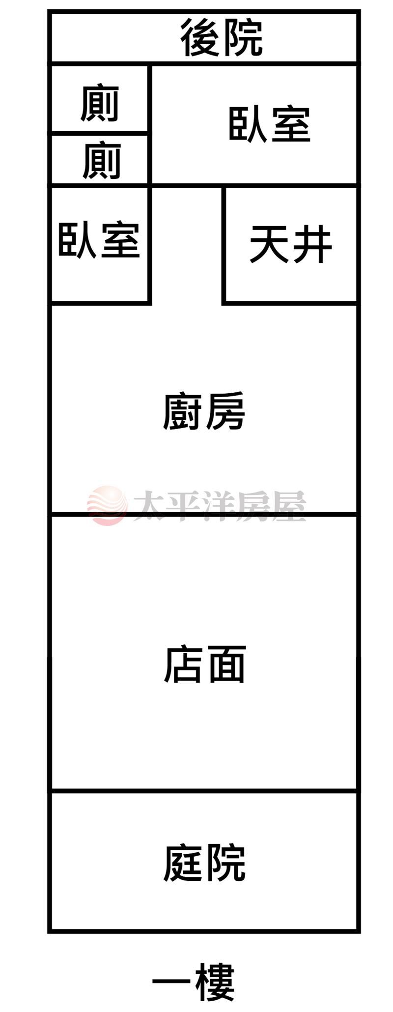 專任/清水㊣30米大地坪日式工業風金店面 照片8