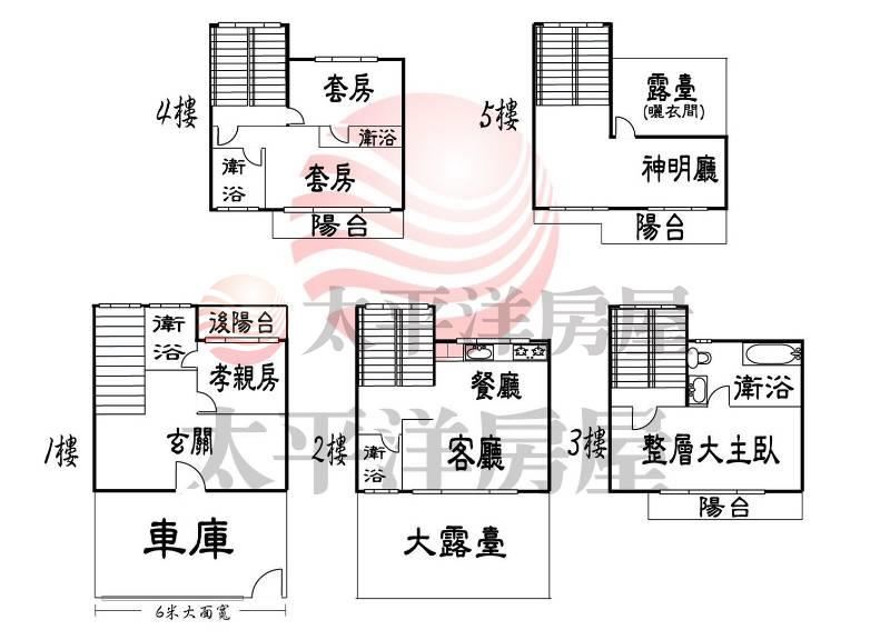 北勢國小旁大面寬臨路美墅 照片7