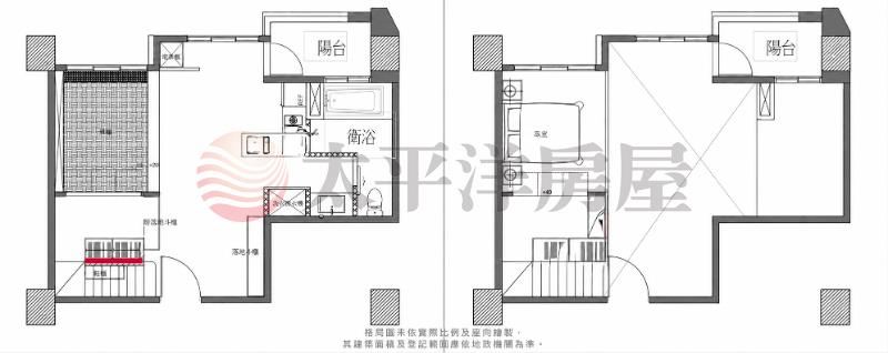 近藍線|文青風書香宅邸+平車 照片8