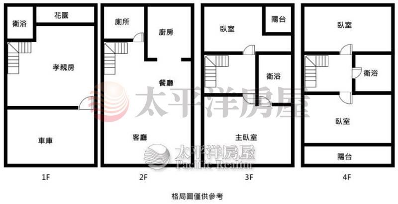 富宇光華城百萬精裝歐風美墅 照片8