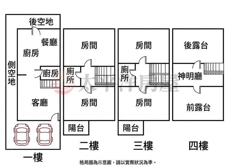 家樂福旁臨路雙車大地坪別墅 照片8