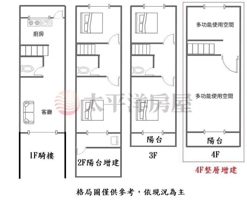 北勢國小旁黃金店透 照片8
