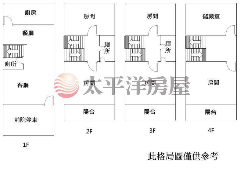 龍井傳統前院停車大地坪 照片19