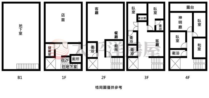 【公明國小學區角間電梯雙店面】 照片8