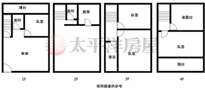 青山公園旁活路精裝美墅 照片8