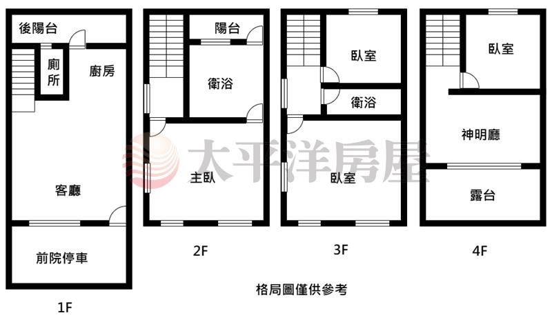 北勢臨路前停美墅 照片8