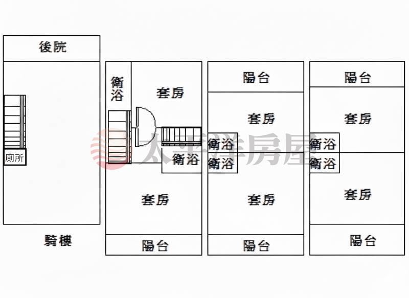向上新光田高投報金店面2 照片8