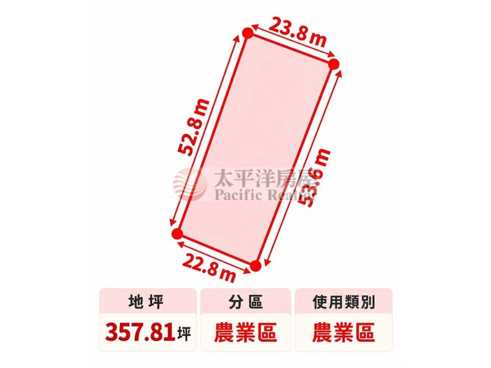 清水低總價農地|多塊可選1 照片4