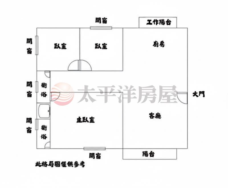 新光田頂樓戶世界一景 照片2