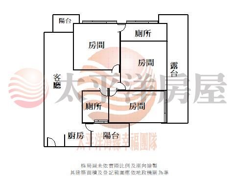 全新交屋重劃區三房平車露台戶 照片8