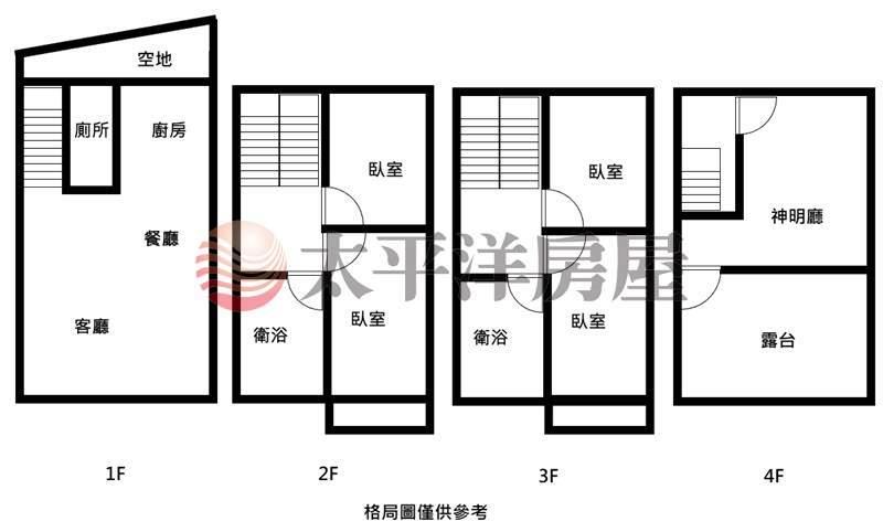 沙鹿全新國小旁5米面寬別墅 照片7