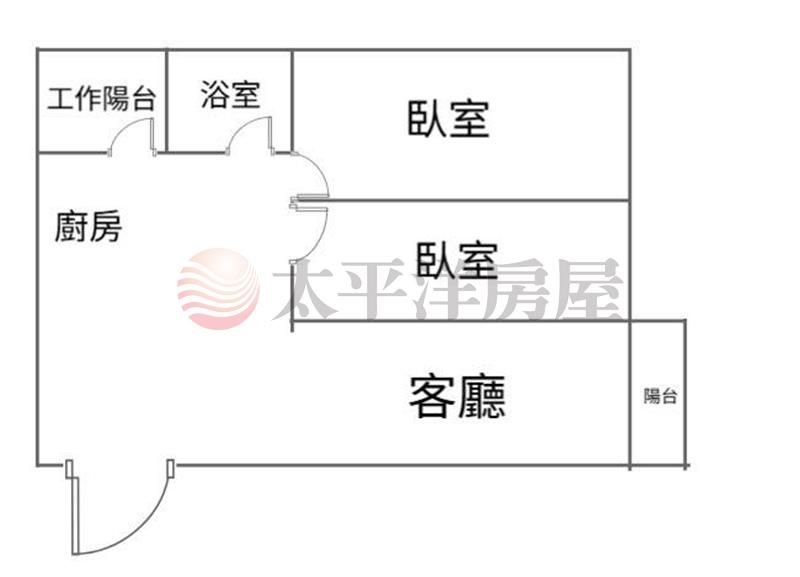 時間之旅免裝修大兩房 照片8