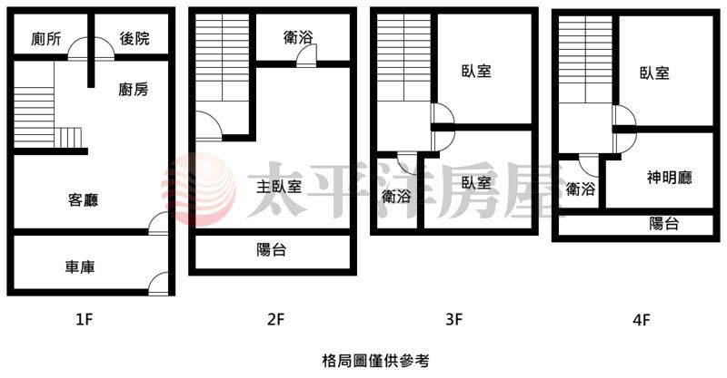 臨路輕齡精裝美別墅 照片7