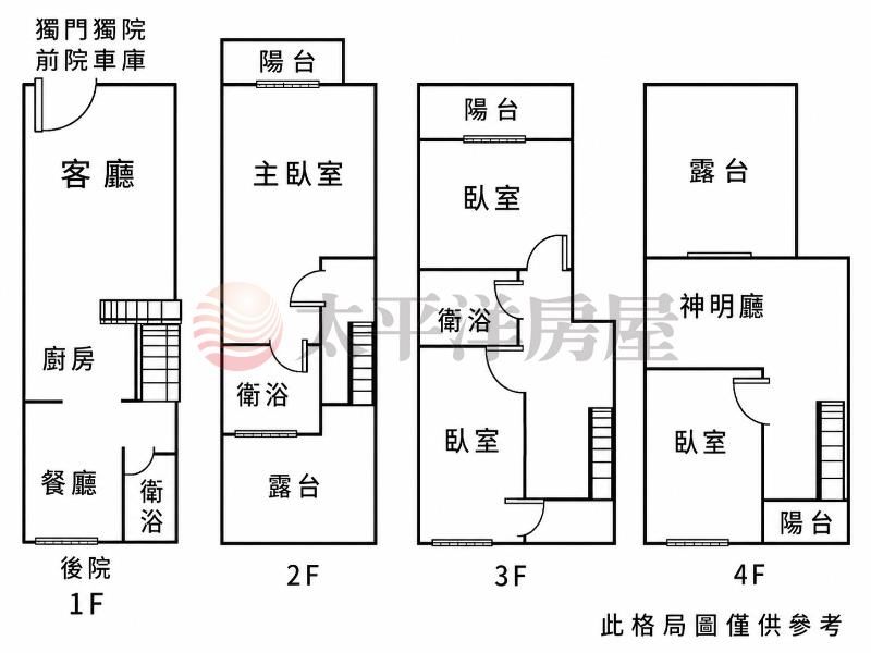 新光田旁前庭大後院別墅 照片7