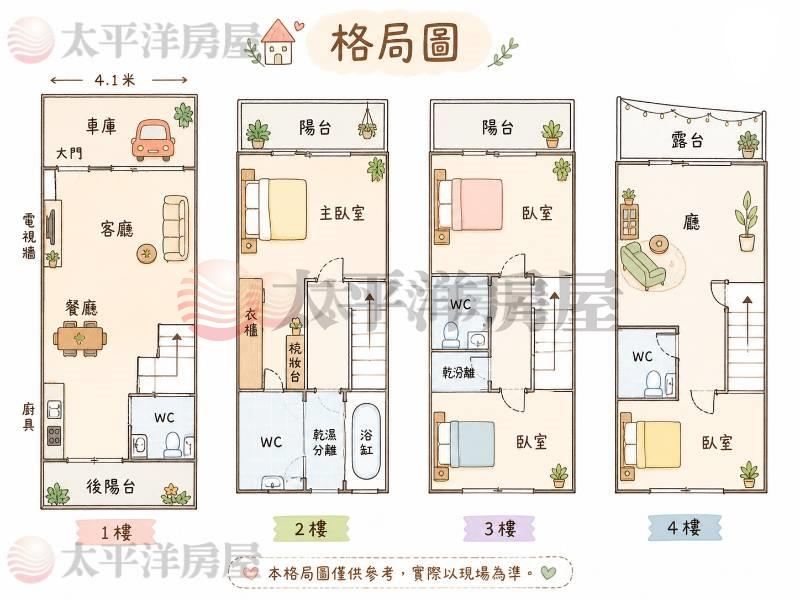清水傳統前院停車5年新屋 照片8