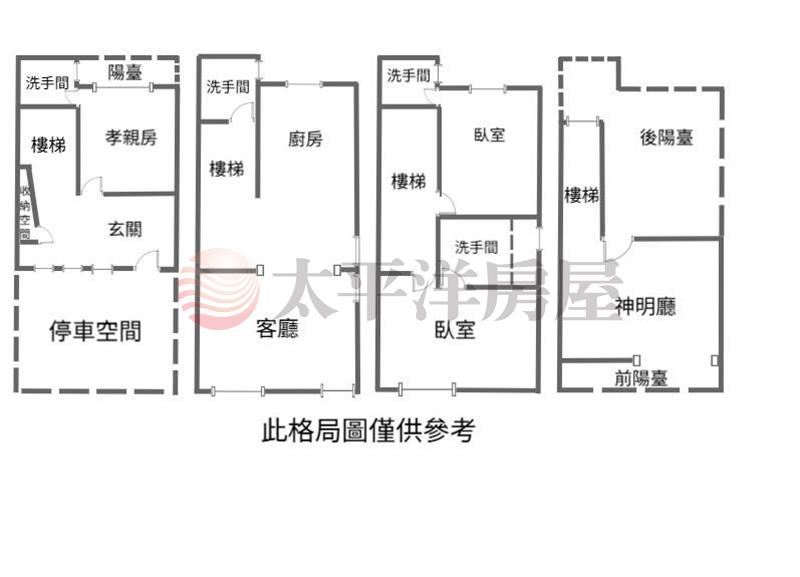 五權商圈5米3面寬雙車美墅 照片8