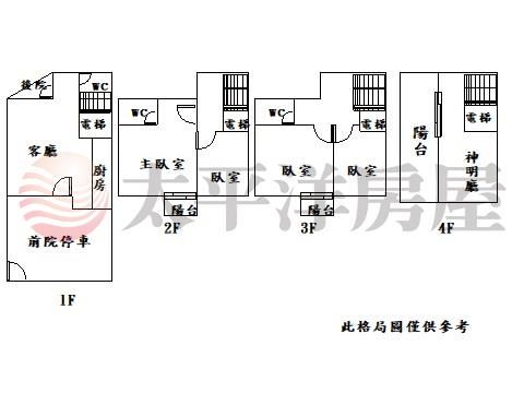 新光田臨路8米寬電梯美墅 照片8