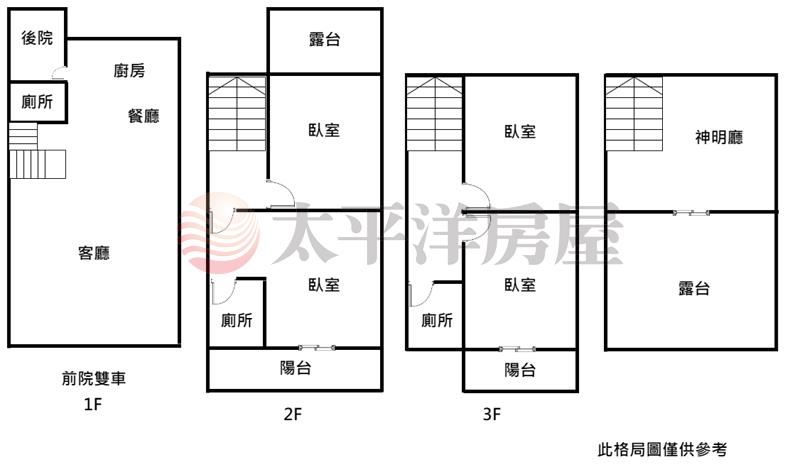 獨家-新光田前院雙車別墅 照片8