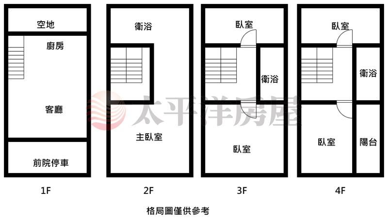 市心臨路朝南全新未住美墅 照片8