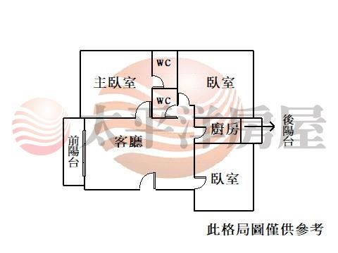 新光田高樓層三面採光美3房 照片8