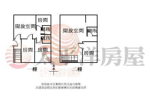 高美海景咖啡廳 照片6