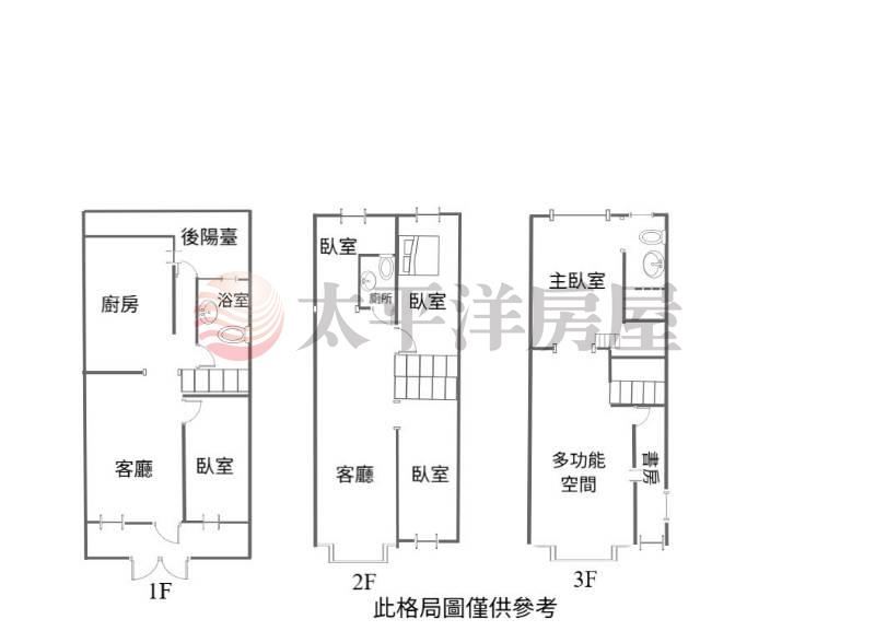 中山路孝親房低價透天 照片2