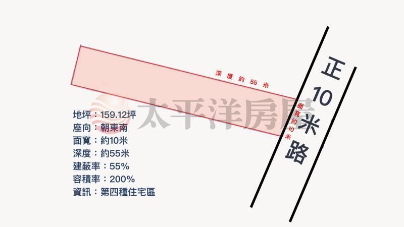 梧棲美建地 照片4