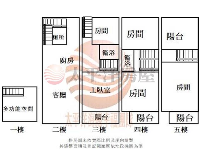 北勢頭稀有五房傳統別墅 照片2
