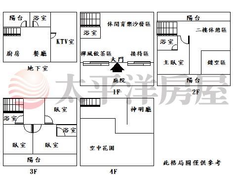 伯爵精裝獨棟臨路美墅 照片8