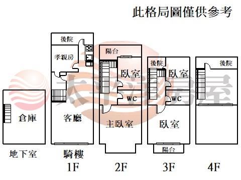 近藍線BRT店面 照片7