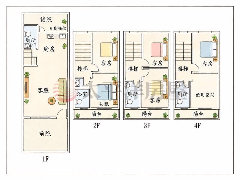專約新光田三面採光傳統美墅 照片8
