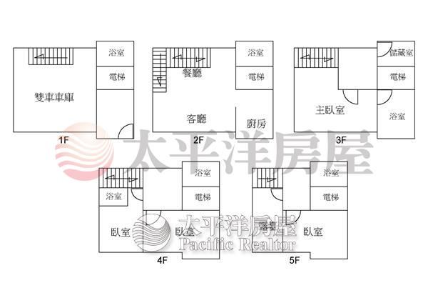 全新7米6大面寬朝南電梯別墅 照片8