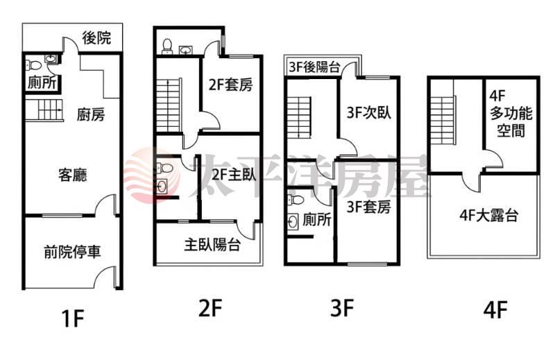 沙鹿全新四大房社區美墅 照片8