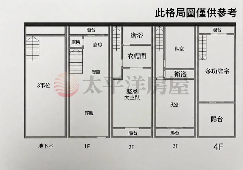 沙鹿邊間三車位美墅 照片8