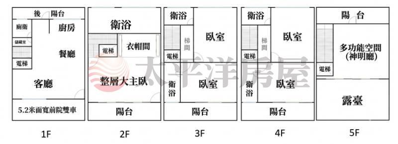新光田電梯輕屋齡雙車美墅 照片8