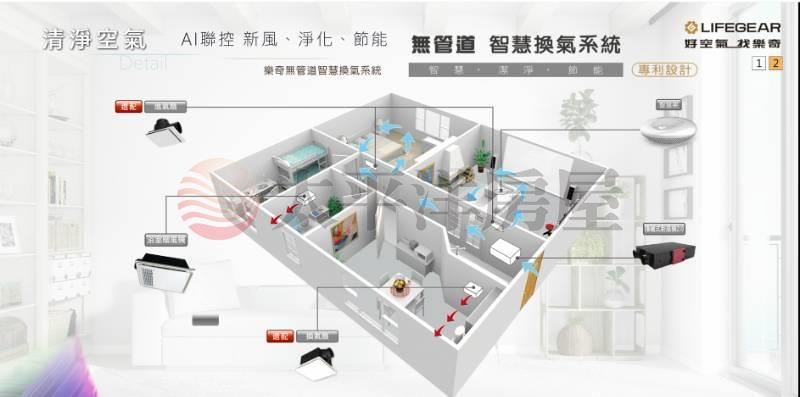 鴻豫境二房平車大露台戶 照片2