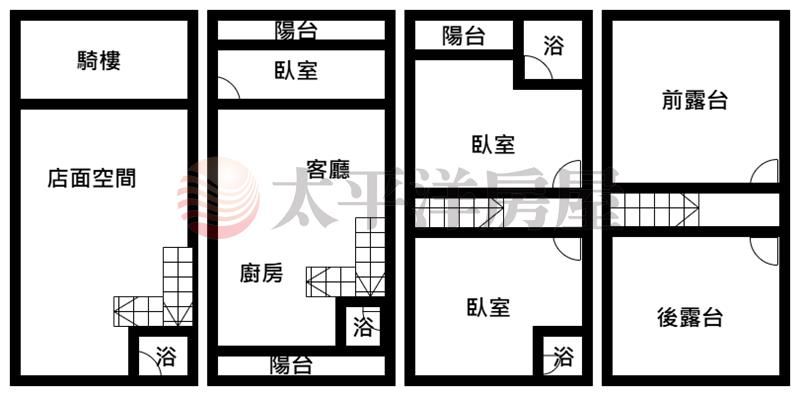 夜市&學區旁輕屋齡臨路美透店 照片8